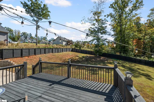 $399,500 | 150 Weisser Lane, Lyman, SC 29365