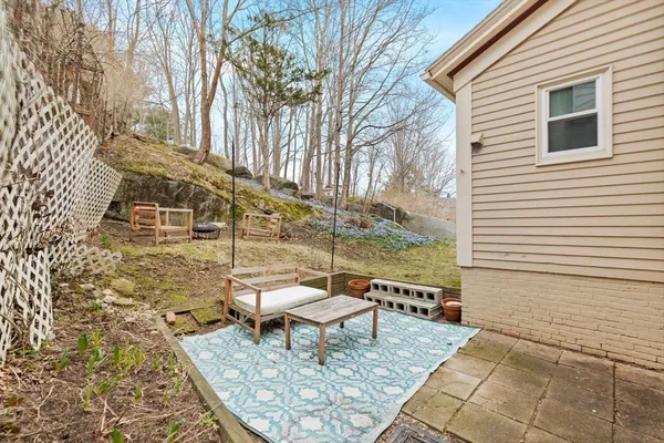 $1,100,000 | 34 Summer Street, Gloucester, MA 01930