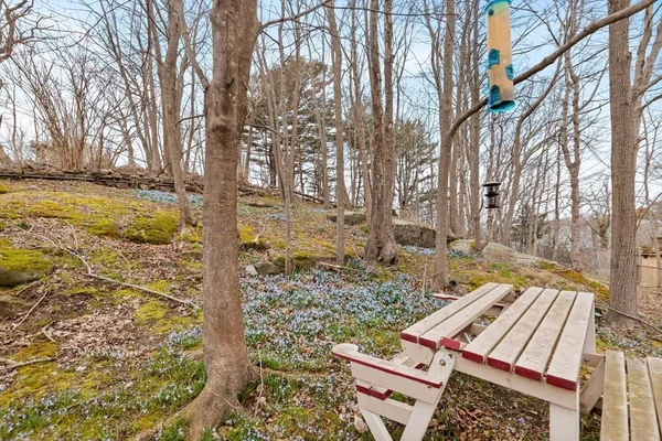 $1,100,000 | 34 Summer Street, Gloucester, MA 01930