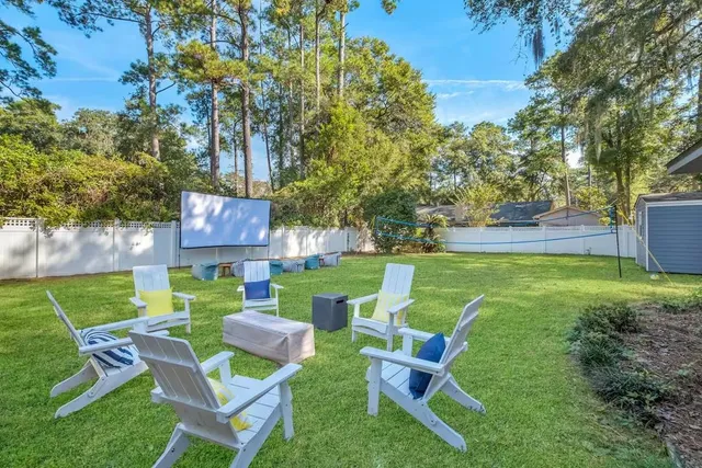 $425,000 | 2119 Old Fort Drive, Tallahassee, FL 32301