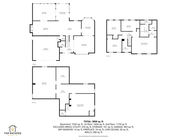 $779,900 | 225 Fairway Drive, Prospect Heights, IL 60070