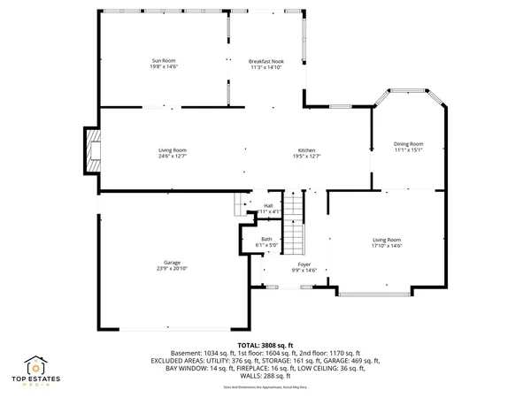 $779,900 | 225 Fairway Drive, Prospect Heights, IL 60070