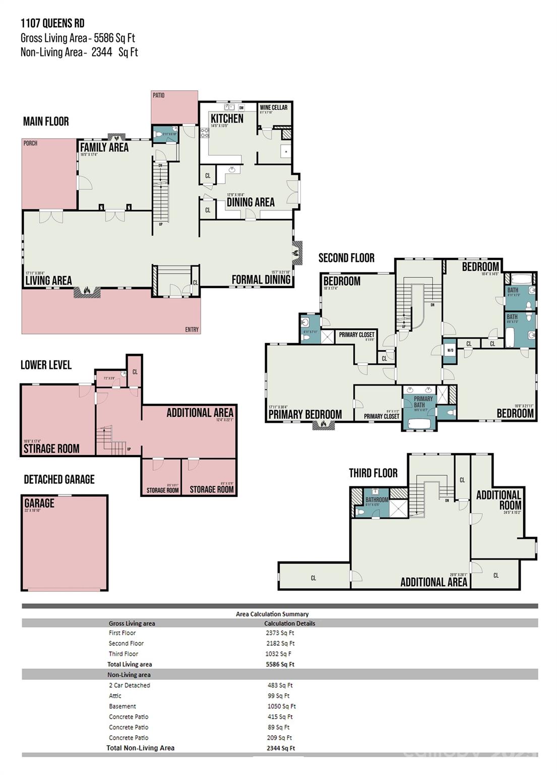 1107 Queens Road Charlotte, NC 28207 - Photo 3 of 33