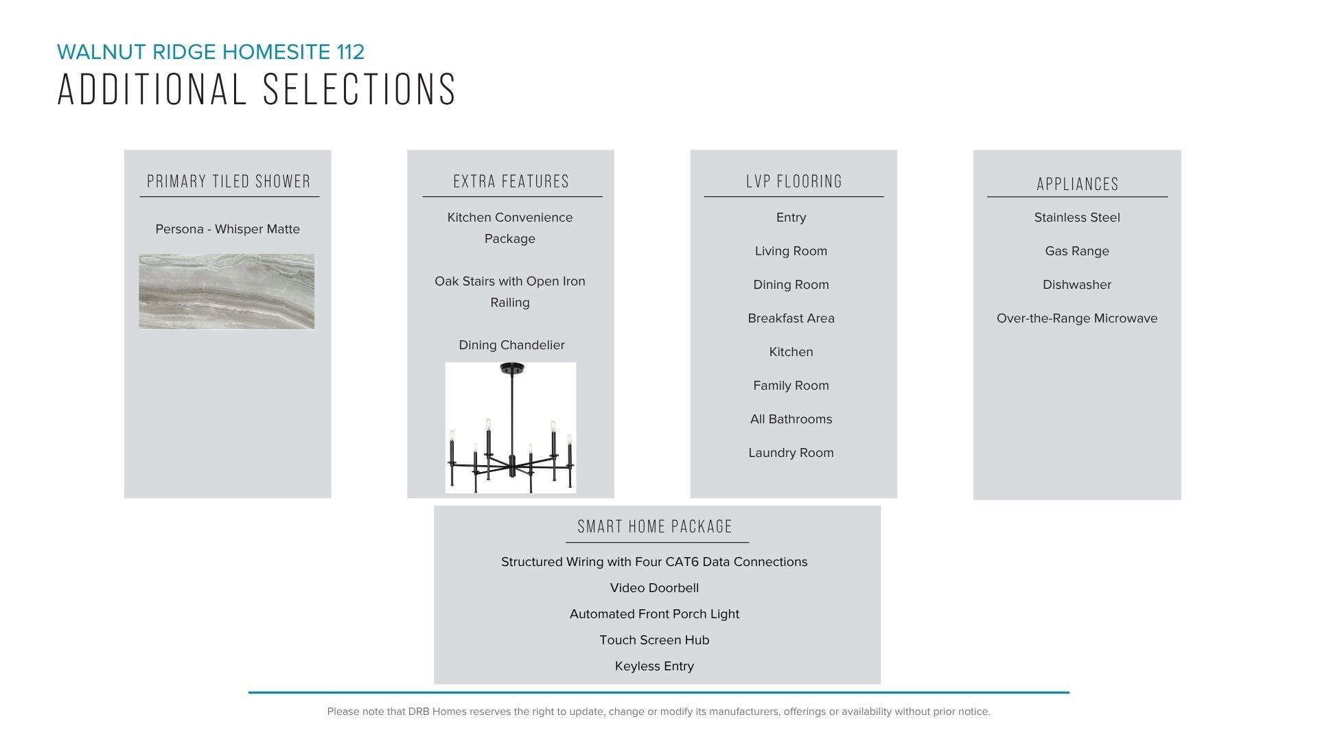 12132 Mahogany Circle Inman, SC 29349 - Photo 4 of 7