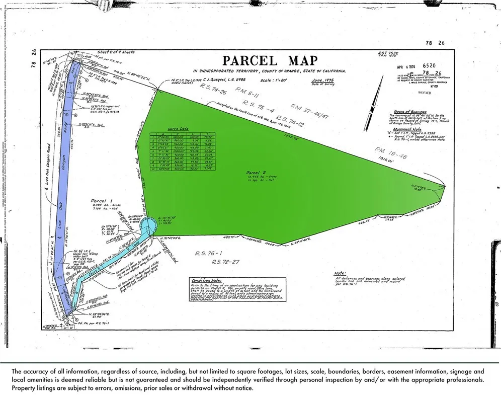 0 Chris Trabuco Canyon Trabuco Canyon, CA 92679 - Photo 44 of 58