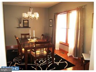 3120 Long Road Green Lane, PA 18054 - Photo 7 of 12 Dining Room