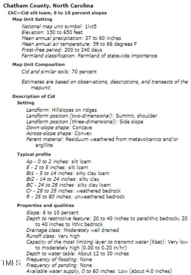 Lot Info