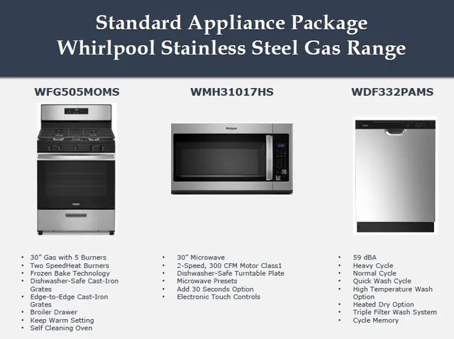 $319,990 | 2010 Starlight Street, Angleton, TX 77515