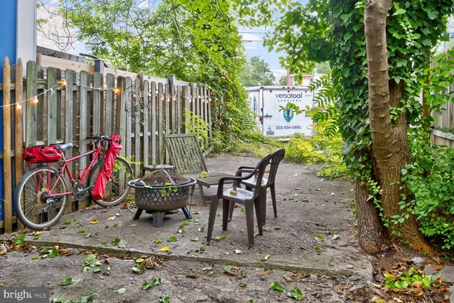 $2,300 | 115 16th Street Southeast, Washington, DC 20003