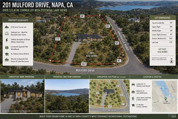 $19,900 | 201 Mulford Drive, Napa, CA 94558