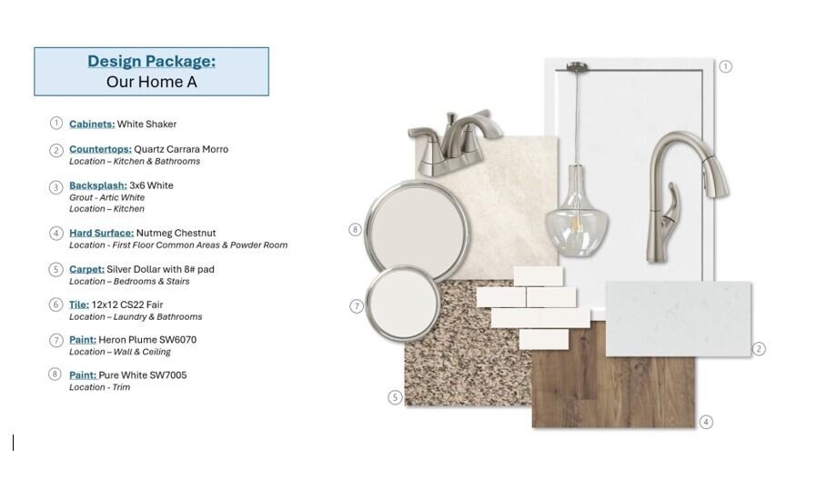 6500 Hidden Haven Road Sumter, SC 29154 - Photo 4 of 16 interiorpackageA