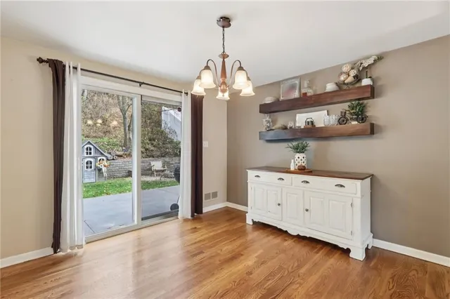 $295,000 | 332 Sharon Drive, Pittsburgh, PA 15221