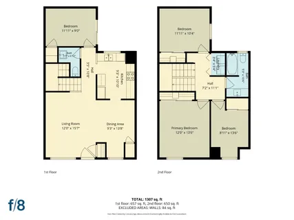 $768,000 | 3215 Groth Court, San Jose, CA 95111