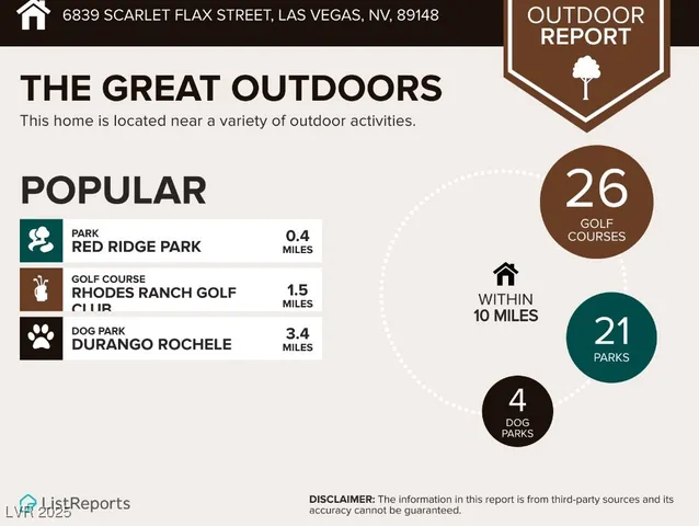 $2,026 | 6839 Scarlet Flax Street, Las Vegas, NV 89148