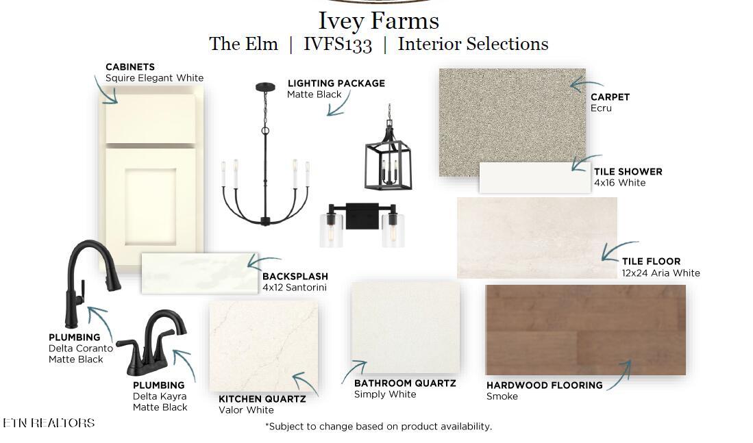 420 Ivey Farms Road Farragut, TN 37934 - Photo 20 of 22 IF133 Interior