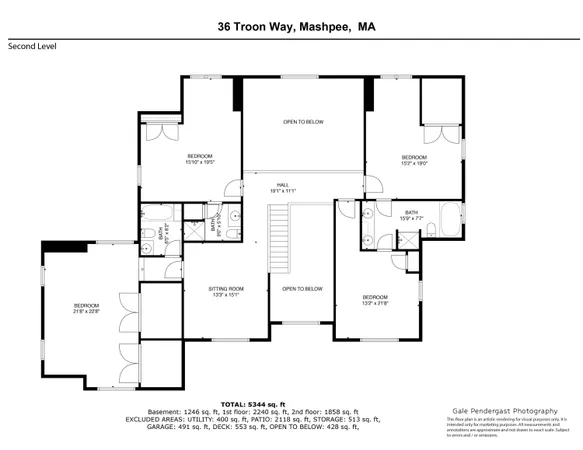 $3,465,000 | 36 Troon Way, Mashpee, MA 02649