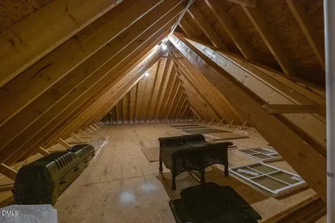 $1,399,000 | 10 Sourwood Court, Youngsville, NC 27596