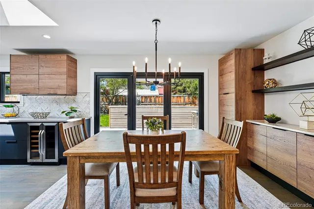 $1,895,000 | 3275 19th Street, Boulder, CO 80304