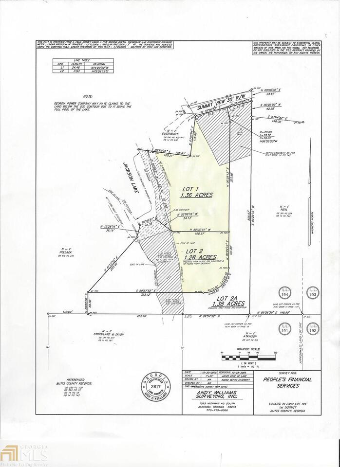 0 Summitt View Road Jackson, GA 30233 - Photo 1 of 1