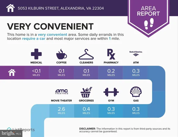 $3,995 | 5053 Kilburn Street, Alexandria, VA 22304