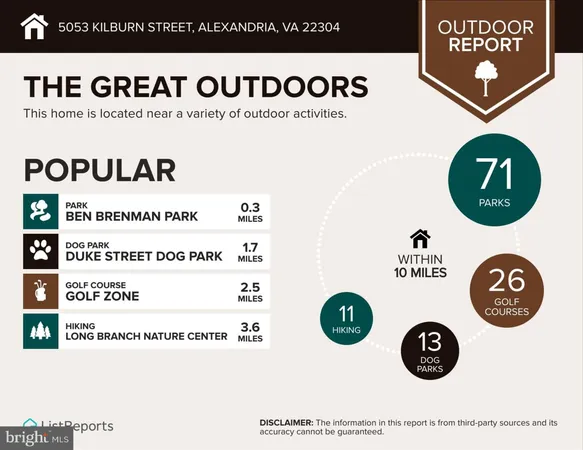 $3,995 | 5053 Kilburn Street, Alexandria, VA 22304