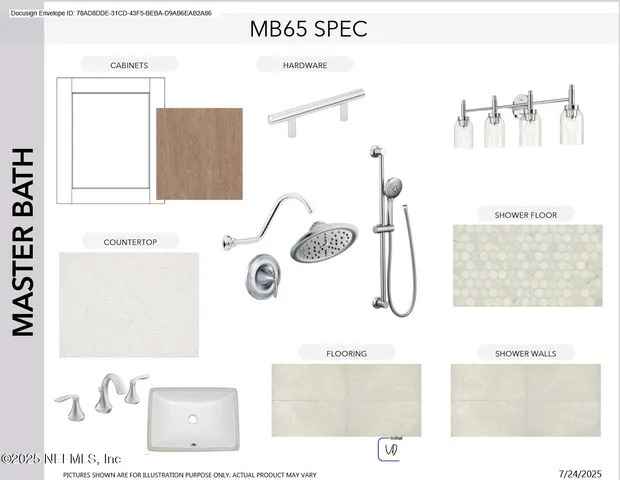 $1,051,964 | 505 Pantano Drive, St. Augustine, FL 32095