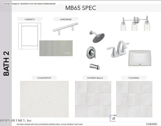 $1,051,964 | 505 Pantano Drive, St. Augustine, FL 32095