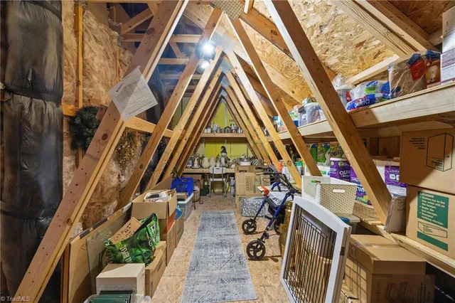 $400,000 | 5277 Esher Drive, Walkertown, NC 27051