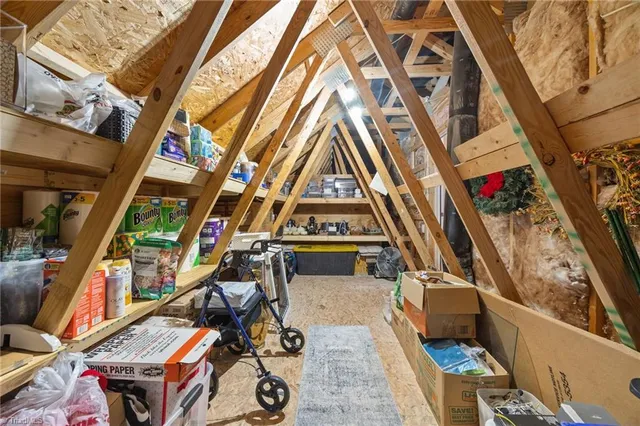 $400,000 | 5277 Esher Drive, Walkertown, NC 27051