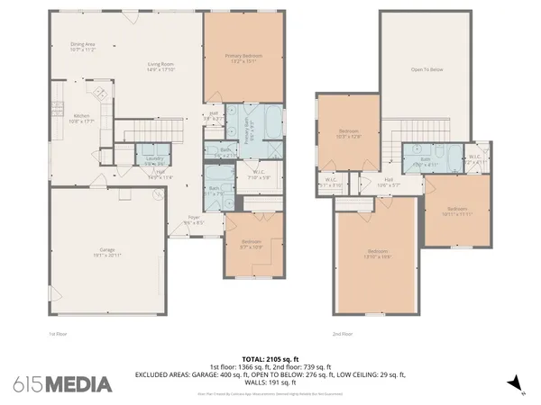 $448,000 | 2928 Ronstadt Drive, Christiana, TN 37037