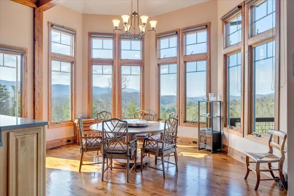 $1,790,000 | 144 Seven Ridges Road, Hot Springs, VA 24445