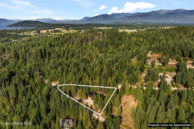 $1,900,000 | 292 Fairway View Drive, Sandpoint, ID 83864