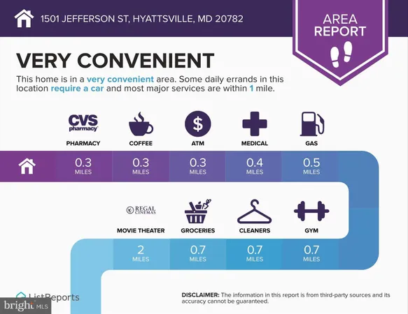 $739,900 | 1501 Jefferson Street, Hyattsville, MD 20782