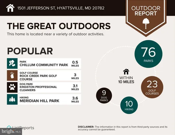 $739,900 | 1501 Jefferson Street, Hyattsville, MD 20782