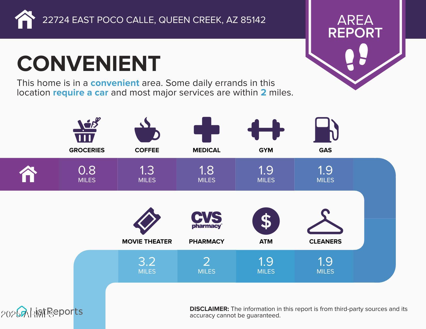 22724 East Poco Calle Queen Creek, AZ 85142 - Photo 50 of 55 Shopping & Services