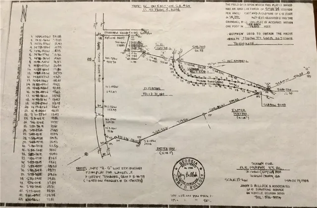$595,000 | 0 Highway 60 Pendergrass Ga 30567, Pendergrass, GA 30567