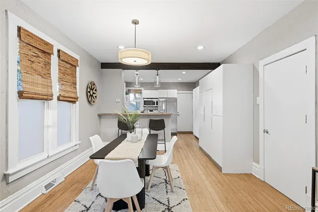 $415,000 | 664 Meade Street, Denver, CO 80204