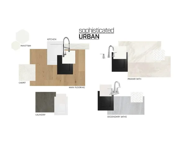 $1,249,900 | 2424 Descendant Drive, Leander, TX 78641