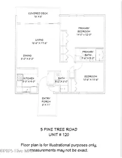 $385,000 | 5 Pine Tree Road, Unit 120, Pinehurst, NC 28374