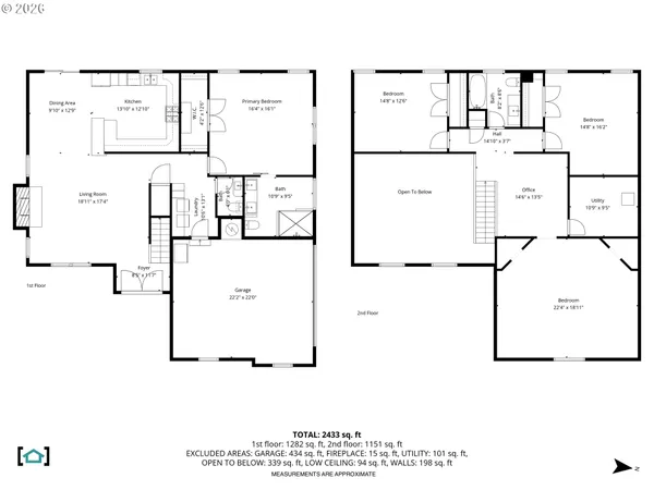 $760,000 | 1010 Still Cove Lane, Stevenson, WA 98648