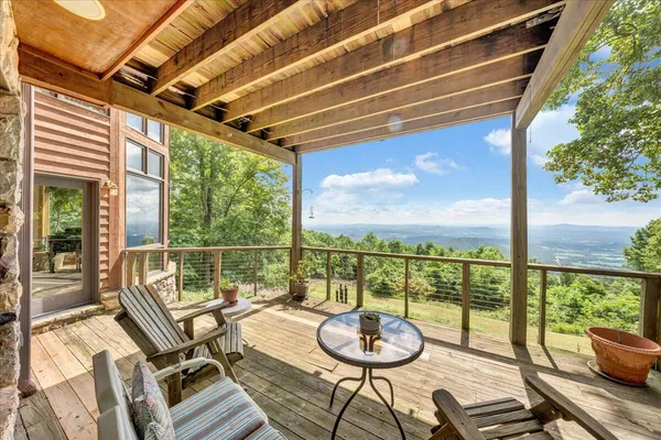 $995,000 | 490 Lookout Ridge Lane, Copper Hill, VA 24079