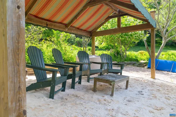 $1,890,000 | 170 Sarvisberry Lane Southwest, Floyd, VA 24091