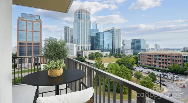 $1,750 | 1007 South Mint Street, Unit S5, Charlotte, NC 28202