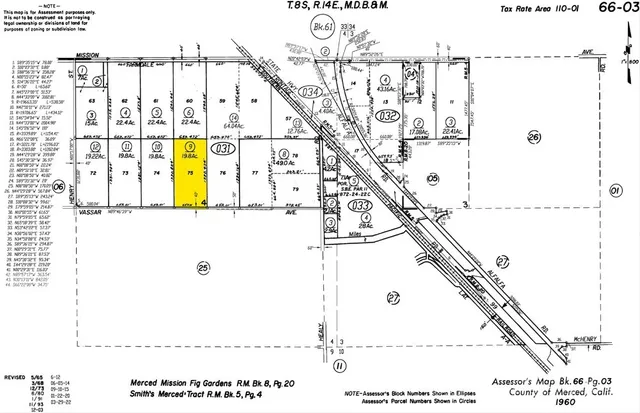 $1,488,000 | 0 Vassar Avenue, Merced, CA 95341