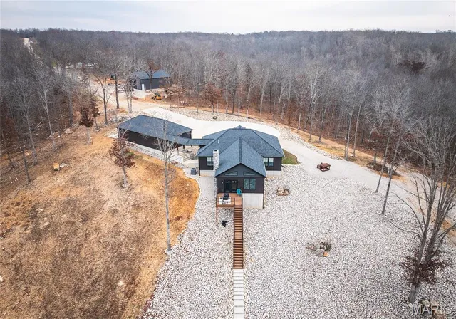 $1,699,000 | 246 West Westwind Drive, Wappapello, MO 63966