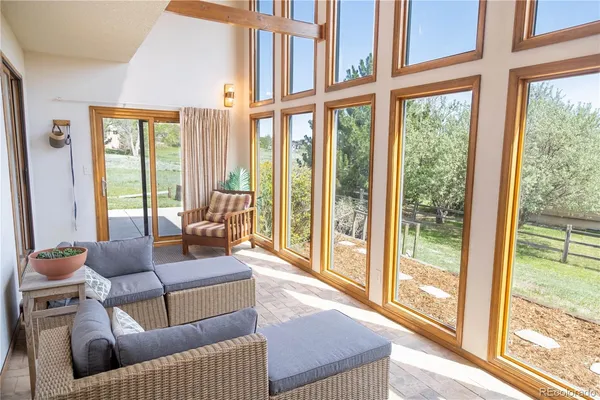 $3,600 | 14445 River Oaks Drive, Colorado Springs, CO 80921