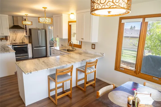 $3,800 | 14445 River Oaks Drive, Colorado Springs, CO 80921