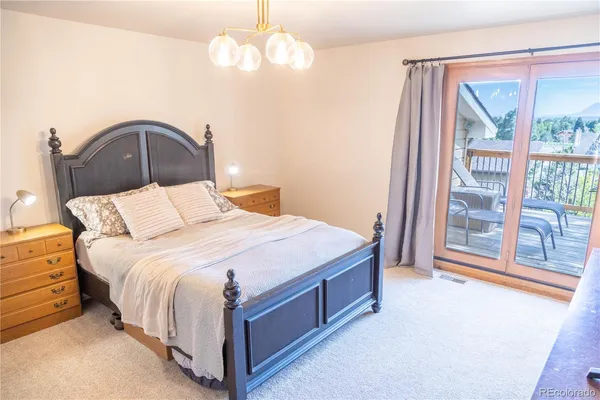 $3,600 | 14445 River Oaks Drive, Colorado Springs, CO 80921