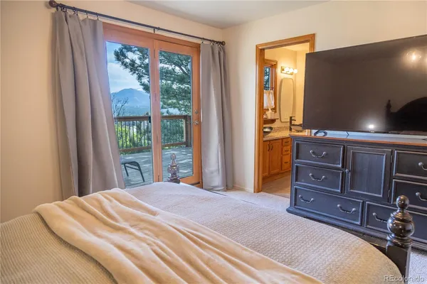 $3,600 | 14445 River Oaks Drive, Colorado Springs, CO 80921