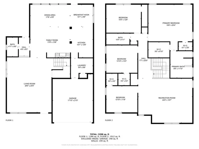 $425,000 | 4600 Leslie Lane, Balch Springs, TX 75180